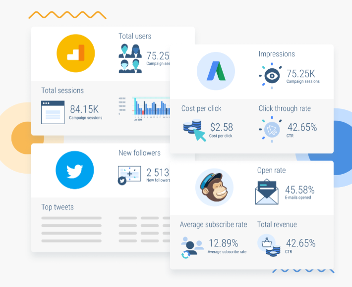 Whatagraph Reporting Format